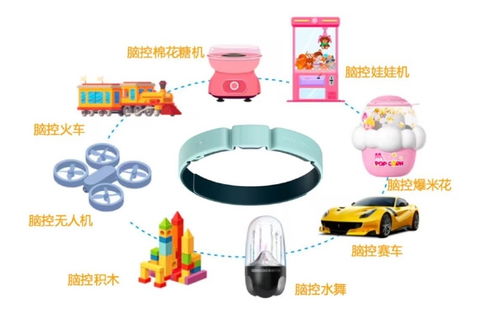 鵬腦科技入局，為酷開AI生態(tài)開啟技術(shù)開發(fā)新篇章